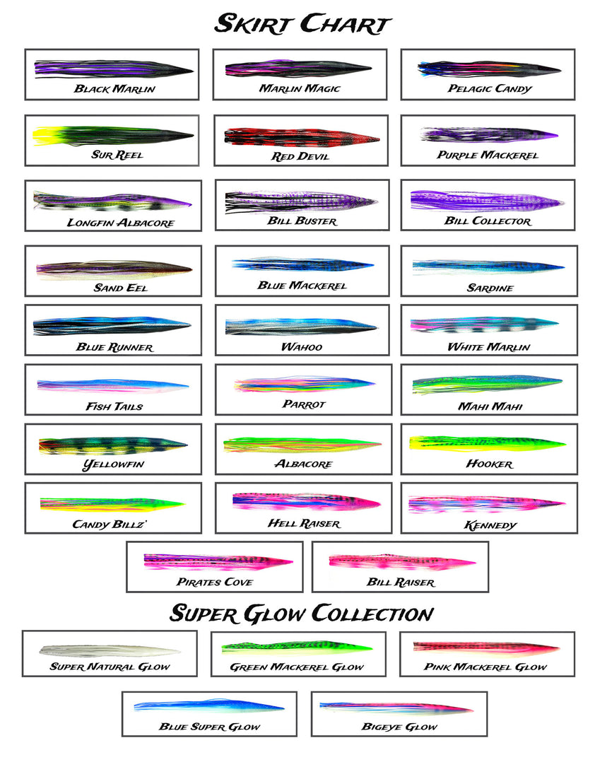 Lobo Lures Bigeye Series Pink Super Glow Trolling Zambia